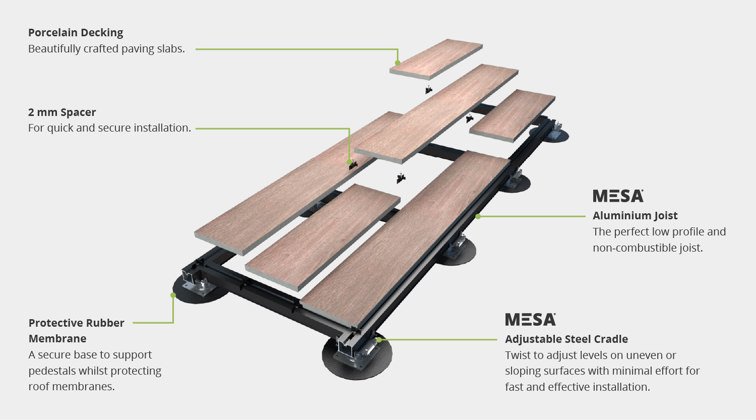 porcelain-decking-wind-uplift